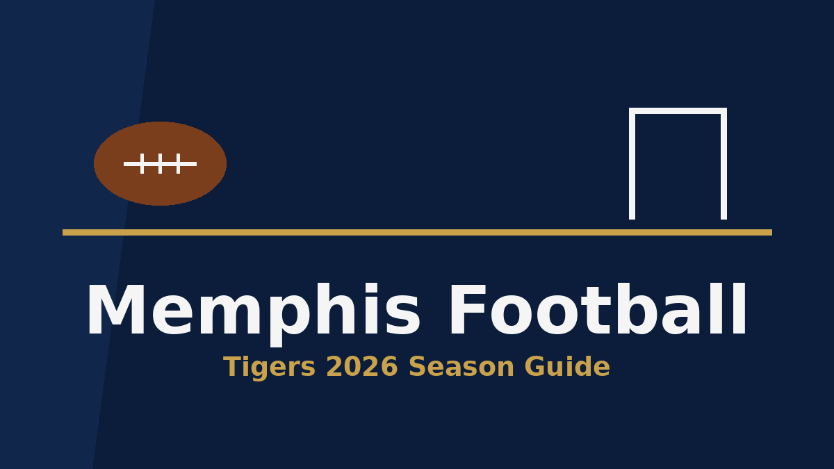 Memphis Football _ Live Scores, Watch Streaming Hero Image